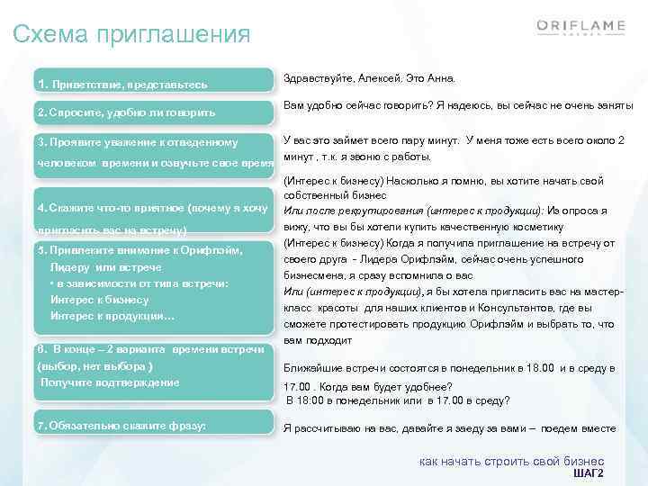 Схема приглашения 1. Приветствие, представьтесь 2. Спросите, удобно ли говорить 3. Проявите уважение к