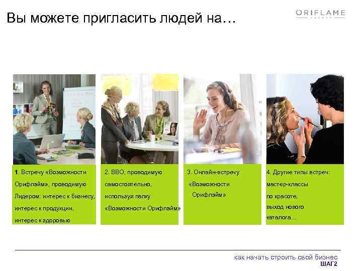 Вы можете пригласить людей на… 1. Встречу «Возможности 2. ВВО, проводимую 3. Онлайн-встречу 4.
