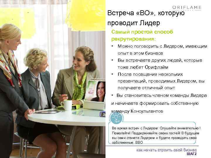 Встреча «ВО» , которую проводит Лидер Самый простой способ рекрутирования: • • • Можно
