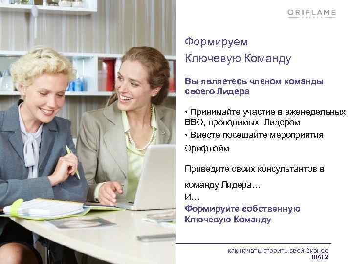 Формируем Ключевую Команду Вы являетесь членом команды своего Лидера • Принимайте участие в еженедельных