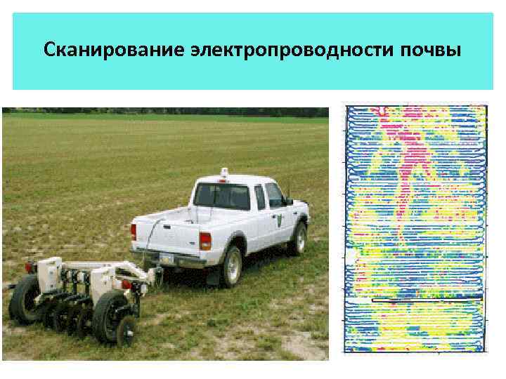 Сканирование электропроводности почвы 