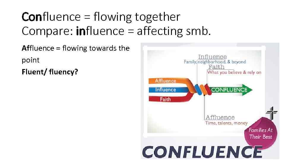 Confluence = flowing together Compare: influence = affecting smb. Affluence = flowing towards the