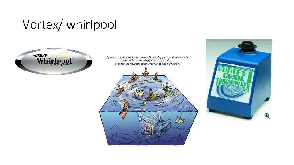 Vortex/ whirlpool 