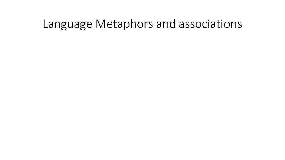 Language Metaphors and associations 