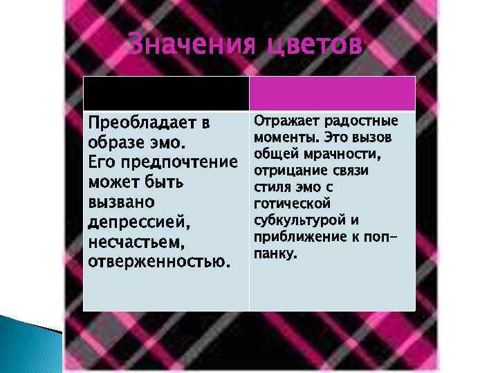Значения цветов Преобладает в образе эмо. Его предпочтение может быть вызвано депрессией, несчастьем, отверженностью.