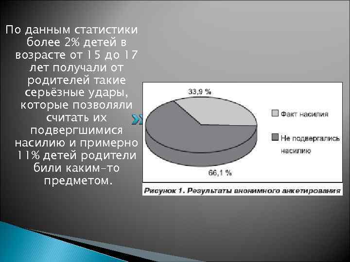 По данным статистики более 2% детей в возрасте от 15 до 17 лет получали