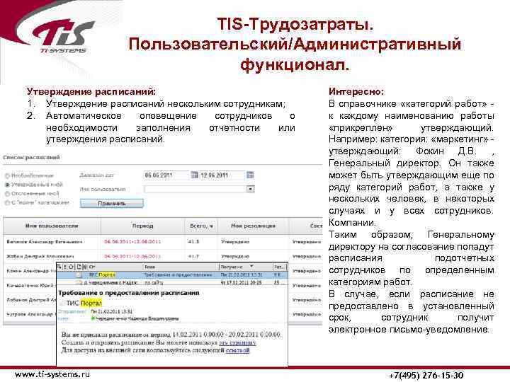 TIS-Трудозатраты. Пользовательский/Административный функционал. Утверждение расписаний: 1. Утверждение расписаний нескольким сотрудникам; 2. Автоматическое оповещение сотрудников