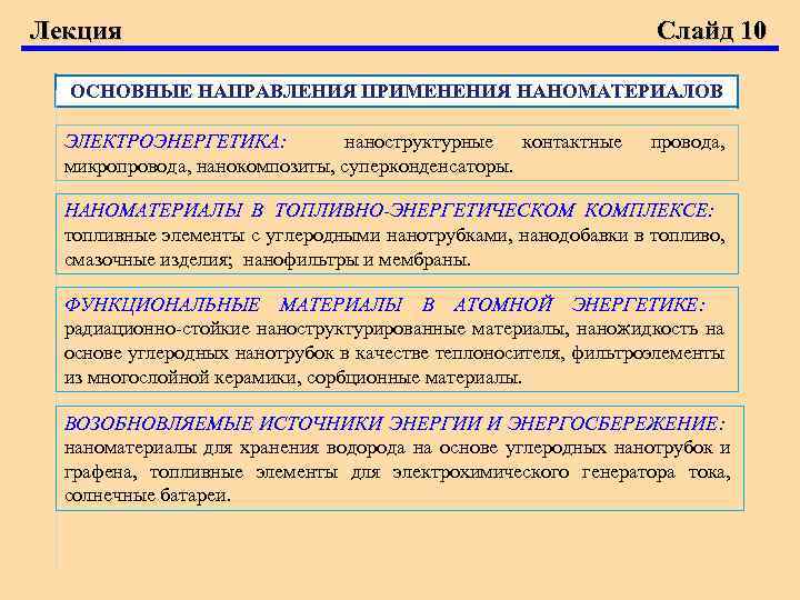 Лекция Слайд 10 ОСНОВНЫЕ НАПРАВЛЕНИЯ ПРИМЕНЕНИЯ НАНОМАТЕРИАЛОВ ЭЛЕКТРОЭНЕРГЕТИКА: наноструктурные контактные микропровода, нанокомпозиты, суперконденсаторы. провода,