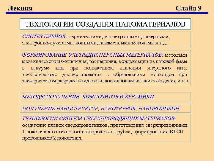 Лекция Слайд 9 ТЕХНОЛОГИИ СОЗДАНИЯ НАНОМАТЕРИАЛОВ СИНТЕЗ ПЛЕНОК: термическими, магнетронными, лазерными, электронно лучевыми, ионными,