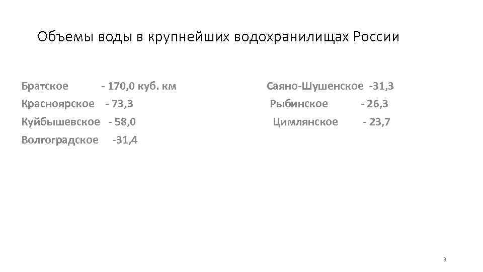 Площадь водохранилищ россии