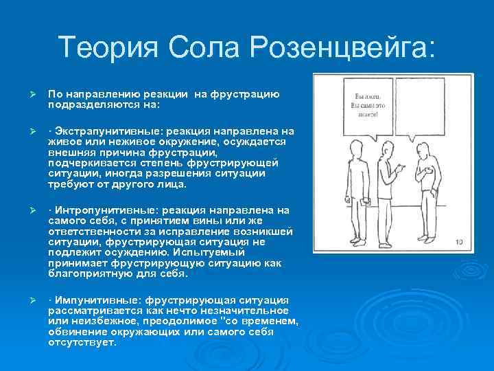 Теория Сола Розенцвейга: Ø По направлению реакции на фрустрацию подразделяются на: Ø · Экстрапунитивные: