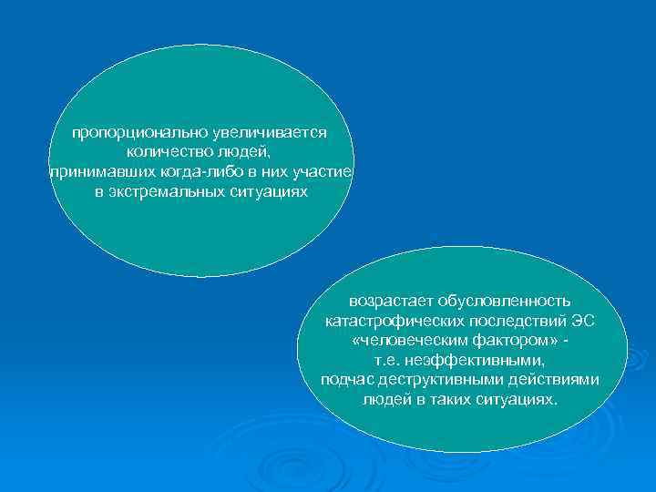 пропорционально увеличивается количество людей, принимавших когда-либо в них участие в экстремальных ситуациях возрастает обусловленность