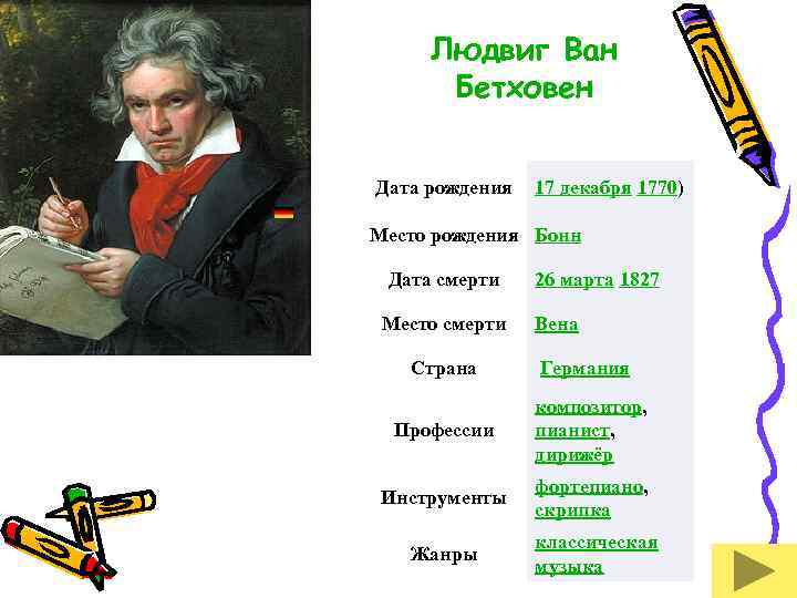 Людвиг Ван Бетховен Дата рождения 17 декабря 1770) Место рождения Бонн Дата смерти Место