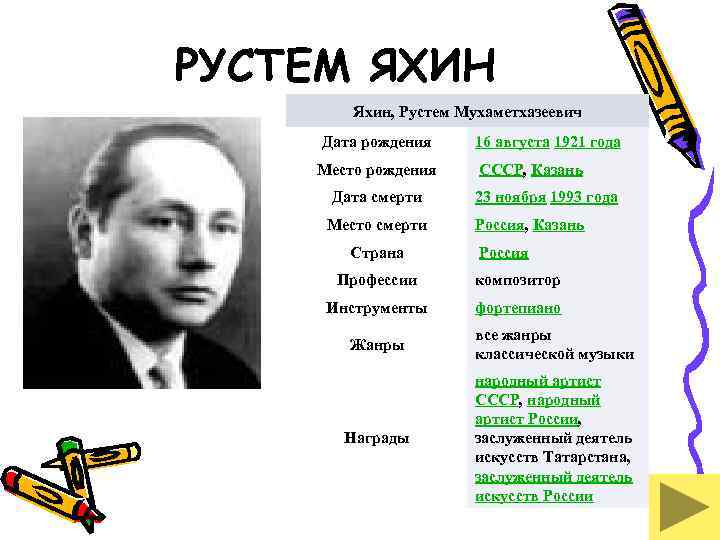 РУСТЕМ ЯХИН Яхин, Рустем Мухаметхазеевич Дата рождения Место рождения Дата смерти Место смерти Страна