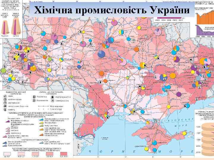 Хімічна промисловість України 
