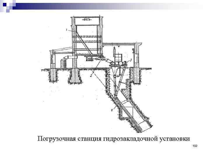 Погрузочная станция гидрозакладочной установки 102 