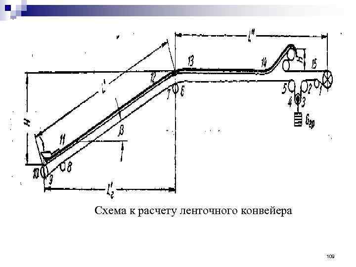 Схема к расчету ленточного конвейера 109 