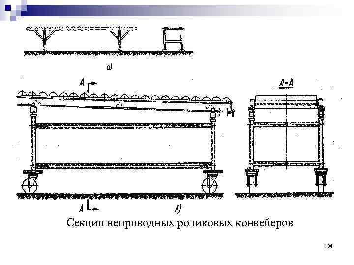 Секции неприводных роликовых конвейеров 134 