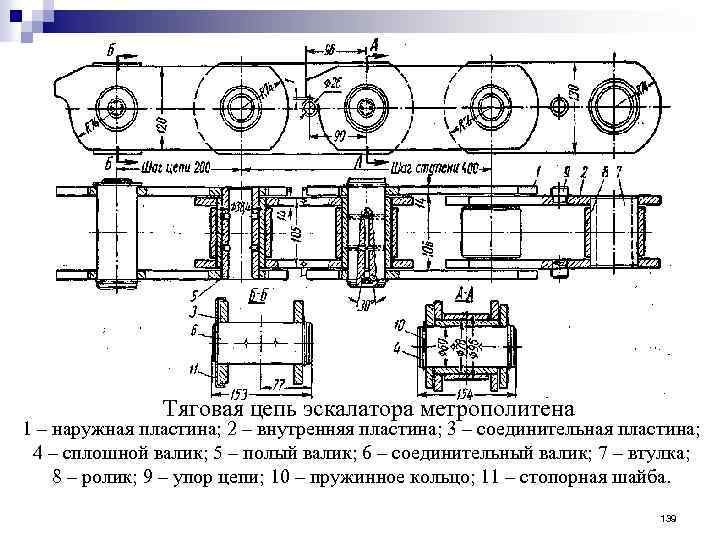 Тяговая цепь эскалатора метрополитена 1 – наружная пластина; 2 – внутренняя пластина; 3 –