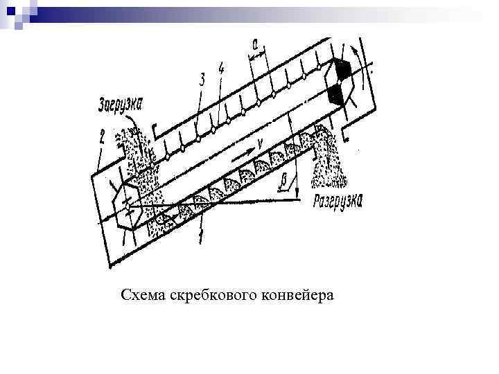 Схема скребкового конвейера 