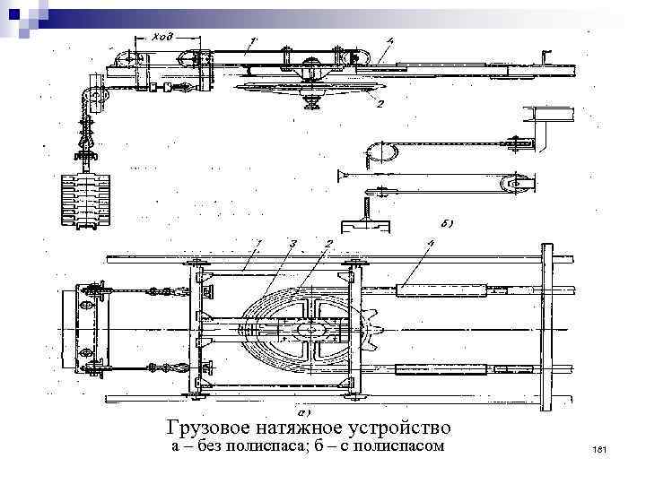 Грузовое натяжное устройство а – без полиспаса; б – с полиспасом 181 