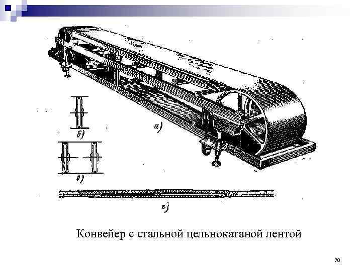 Конвейер с стальной цельнокатаной лентой 70 