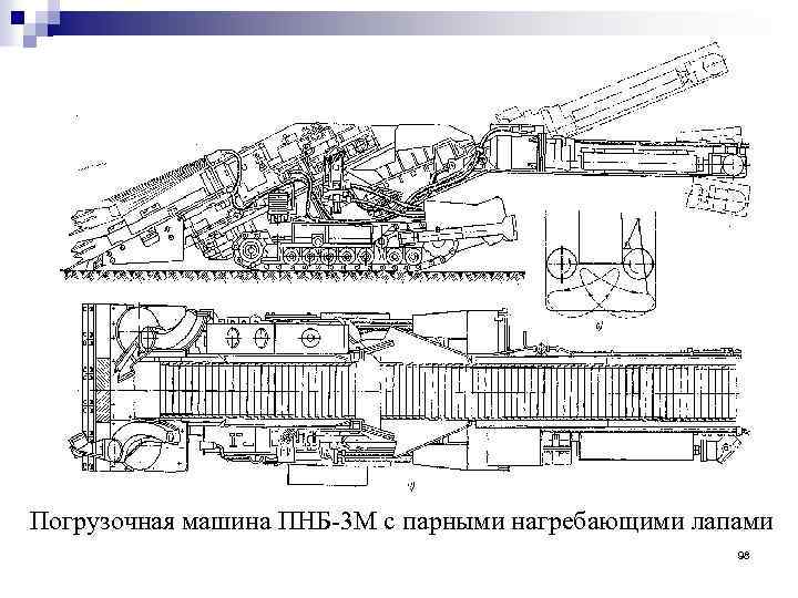 Погрузочная машина ПНБ 3 М с парными нагребающими лапами 98 