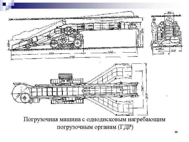 Погрузочная машина с однодисковым нагребающим погрузочным органам (ГДР) 99 