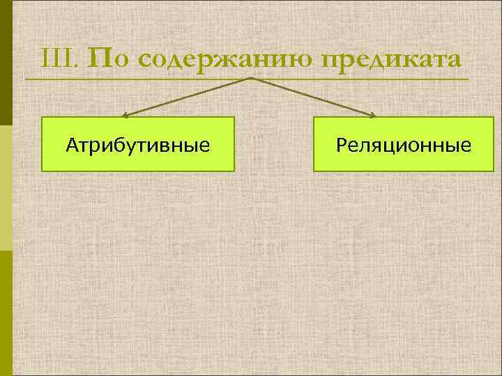 III. По содержанию предиката Атрибутивные Реляционные 