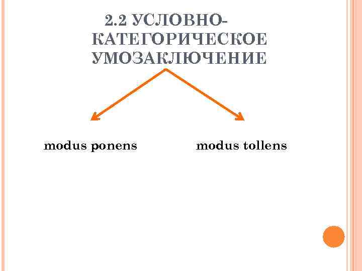 2. 2 УСЛОВНОКАТЕГОРИЧЕСКОЕ УМОЗАКЛЮЧЕНИЕ modus ponens modus tollens 