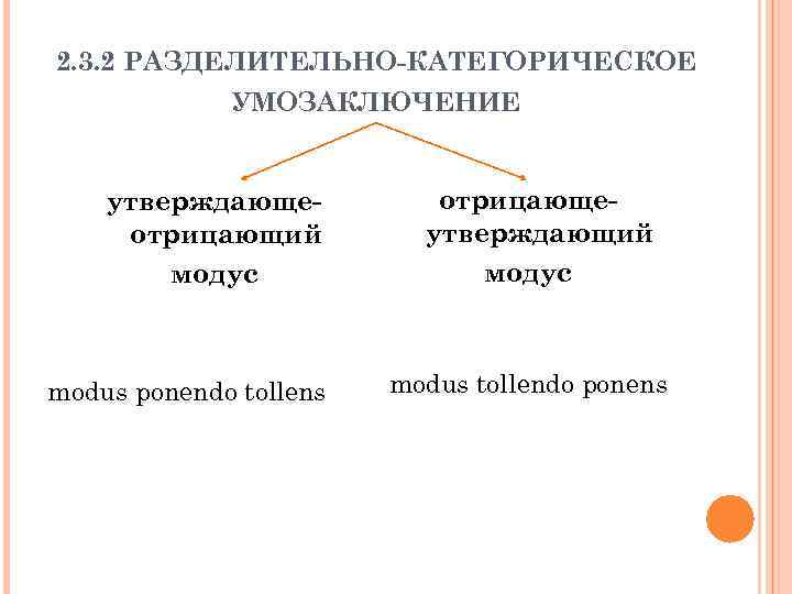 2. 3. 2 РАЗДЕЛИТЕЛЬНО-КАТЕГОРИЧЕСКОЕ УМОЗАКЛЮЧЕНИЕ утверждающеотрицающий модус modus ponendo tollens отрицающеутверждающий модус modus tollendo