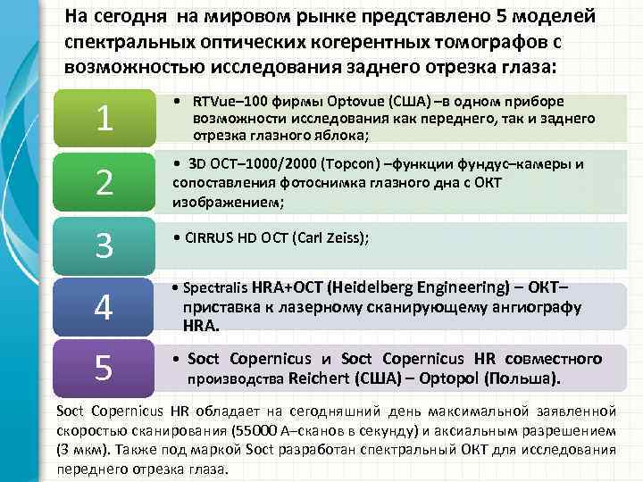 На сегодня на мировом рынке представлено 5 моделей спектральных оптических когерентных томографов c возможностью