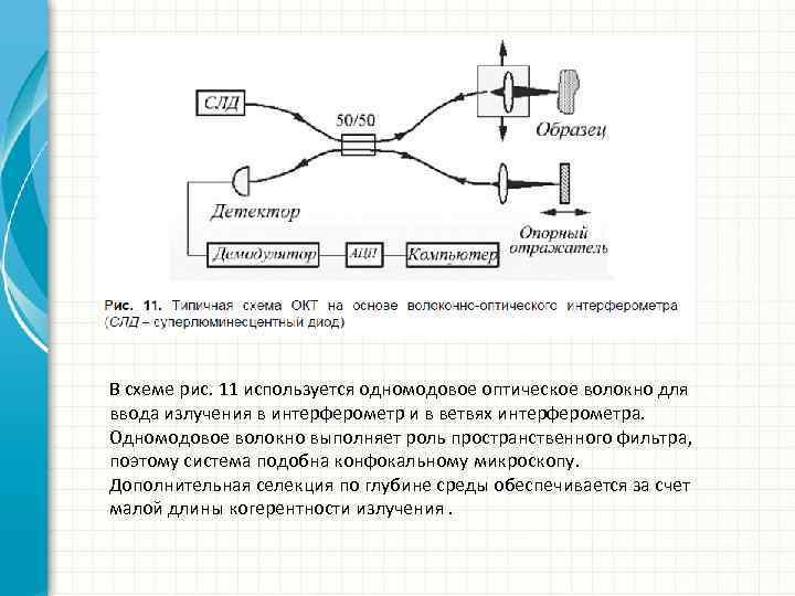 В схеме рис. 11 используется одномодовое оптическое волокно для ввода излучения в интерферометр и