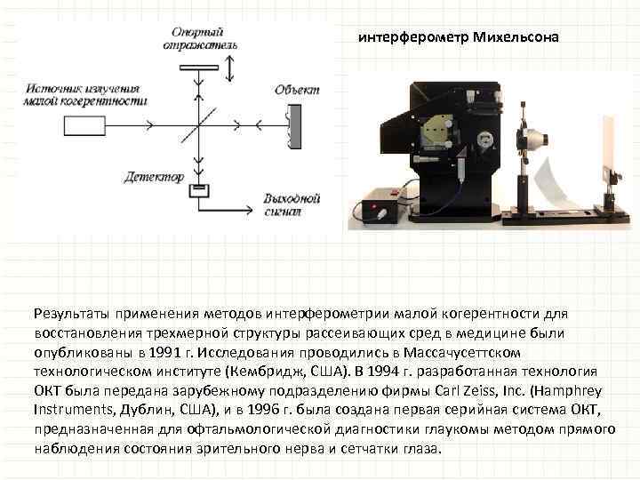 интерферометр Михельсона Результаты применения методов интерферометрии малой когерентности для восстановления трехмерной структуры рассеивающих сред