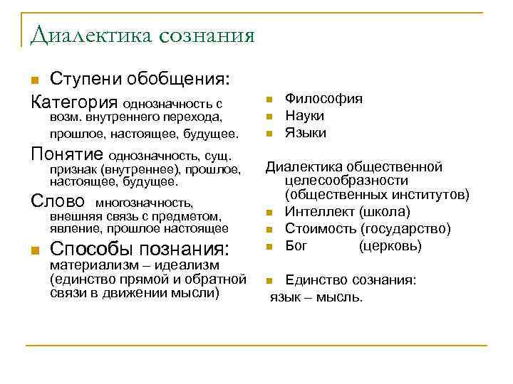 Диалектика сознания Ступени обобщения: Категория однозначность с n Философия n Науки возм. внутреннего перехода,