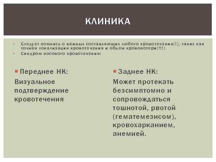 КЛИНИКА • • Следует п омнить о важных составляющих любого кровотеч ения(!), та ких