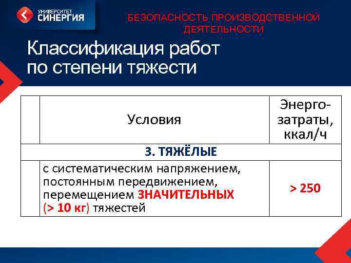 БЕЗОПАСНОСТЬ ПРОИЗВОДСТВЕННОЙ ДЕЯТЕЛЬНОСТИ Классификация работ по степени тяжести Условия 3. ТЯЖЁЛЫЕ с систематическим напряжением,