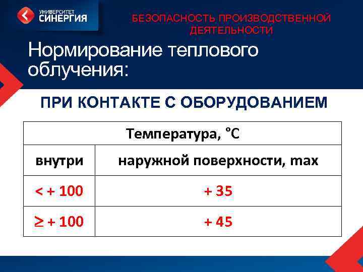 БЕЗОПАСНОСТЬ ПРОИЗВОДСТВЕННОЙ ДЕЯТЕЛЬНОСТИ Нормирование теплового облучения: ПРИ КОНТАКТЕ С ОБОРУДОВАНИЕМ Температура, °С внутри наружной