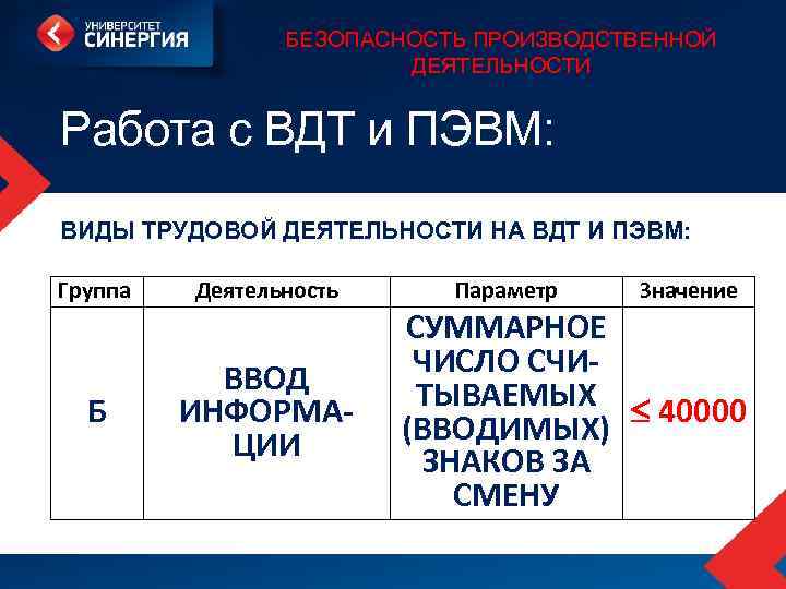 БЕЗОПАСНОСТЬ ПРОИЗВОДСТВЕННОЙ ДЕЯТЕЛЬНОСТИ Работа с ВДТ и ПЭВМ: ВИДЫ ТРУДОВОЙ ДЕЯТЕЛЬНОСТИ НА ВДТ И