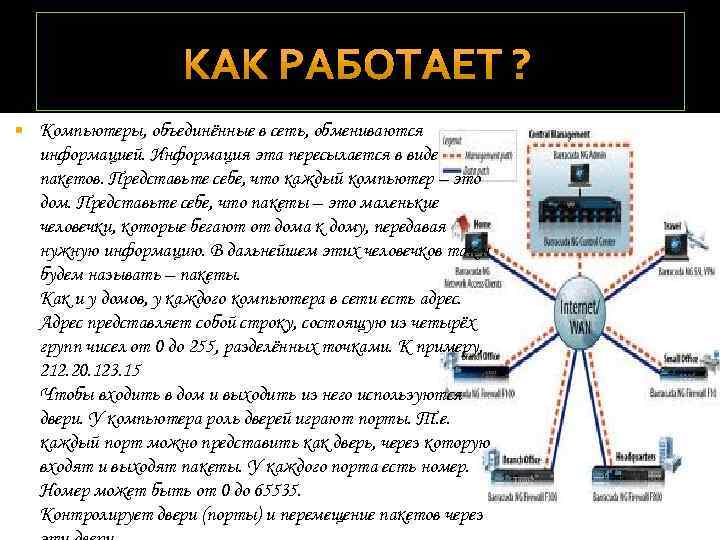  Компьютеры, объединённые в сеть, обмениваются информацией. Информация эта пересылается в виде пакетов. Представьте