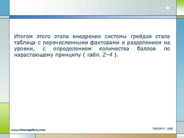  Итогом этого этапа внедрения системы грейдов стала таблица с перечисленными факторами и разделением