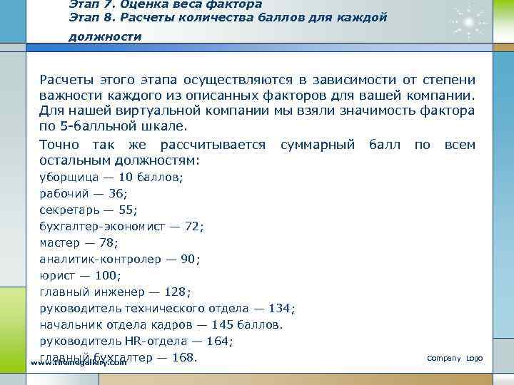 Этап 7. Оценка веса фактора Этап 8. Расчеты количества баллов для каждой должности Расчеты