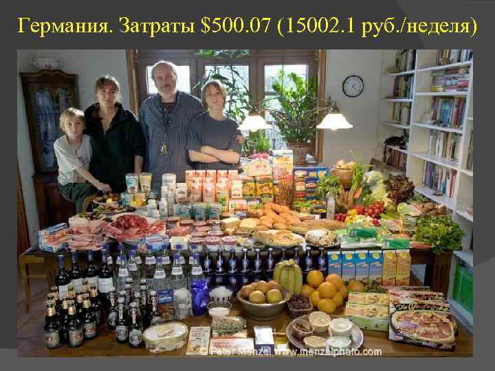 Германия. Затраты $500. 07 (15002. 1 руб. /неделя) 