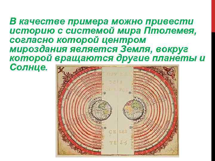 В качестве примера можно привести историю с системой мира Птолемея, согласно которой центром мироздания