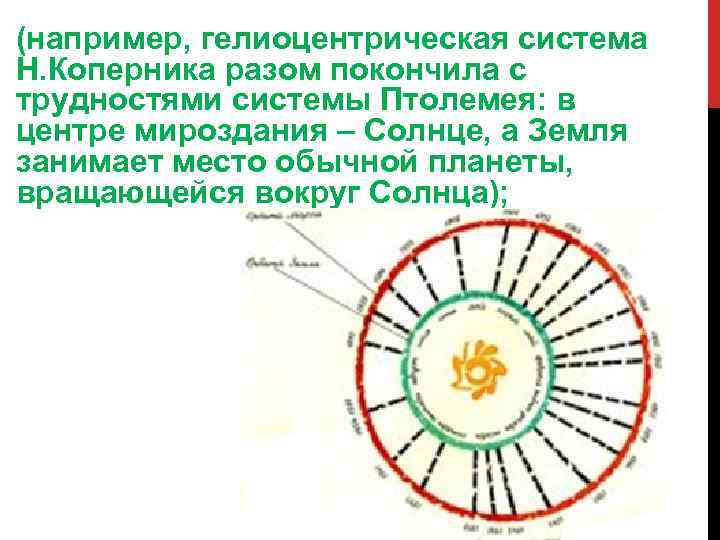 (например, гелиоцентрическая система Н. Коперника разом покончила с трудностями системы Птолемея: в центре мироздания