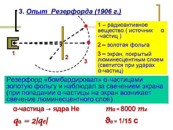 Сфера конспект 11 класс