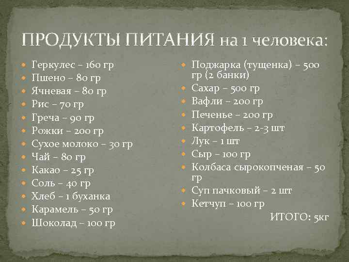 ПРОДУКТЫ ПИТАНИЯ на 1 человека: Геркулес – 160 гр Пшено – 80 гр Ячневая