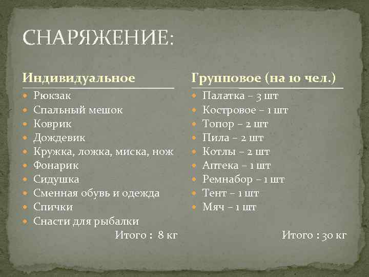 СНАРЯЖЕНИЕ: Индивидуальное Рюкзак Спальный мешок Коврик Дождевик Кружка, ложка, миска, нож Фонарик Сидушка Сменная