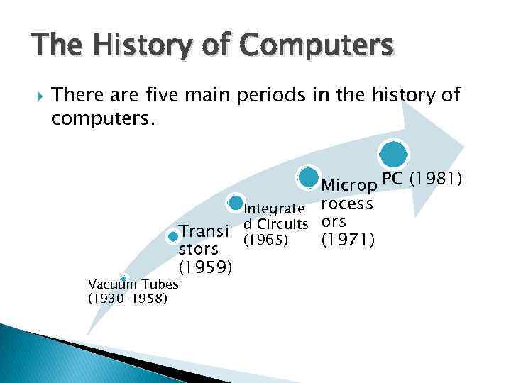 The History of Computers There are five main periods in the history of computers.