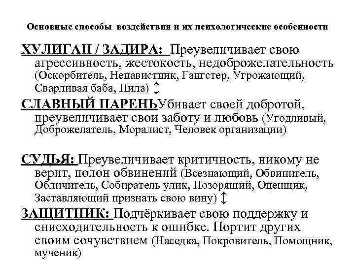 Основные способы воздействия и их психологические особенности ХУЛИГАН / ЗАДИРА: Преувеличивает свою агрессивность, жестокость,